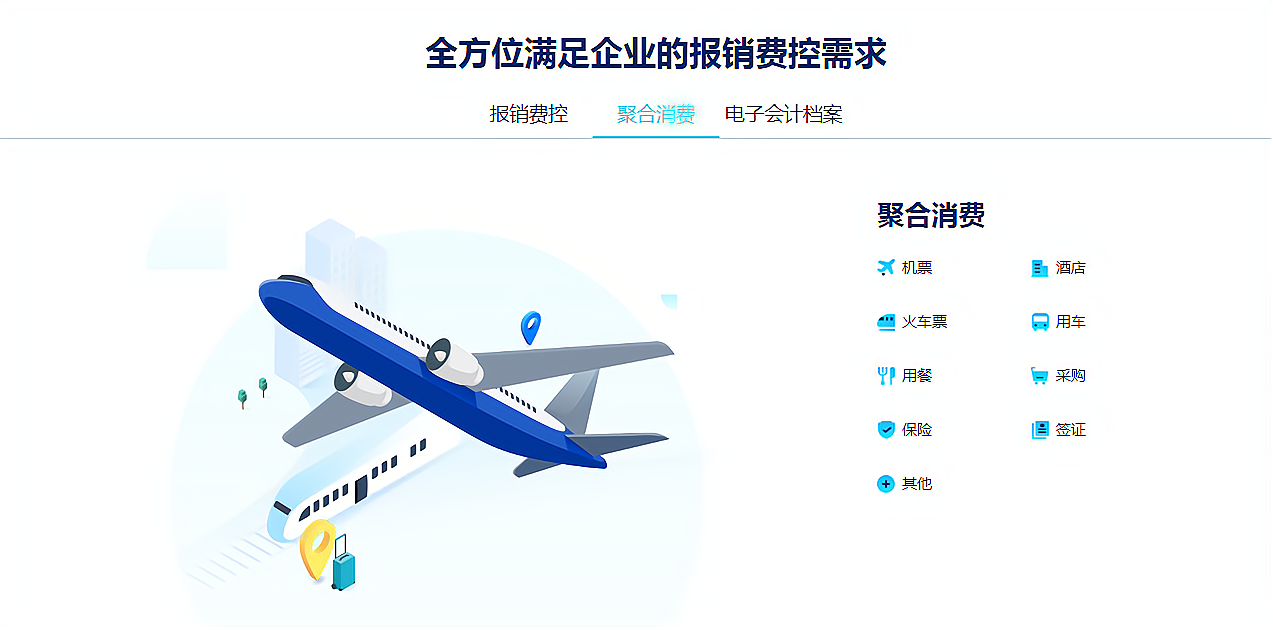 图片上传