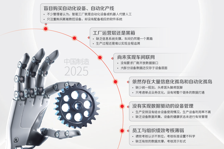 MES系统的考量，最看重的是什么？