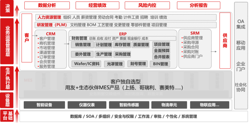 667a634e6545d2ee3d5655c75fccede7.png