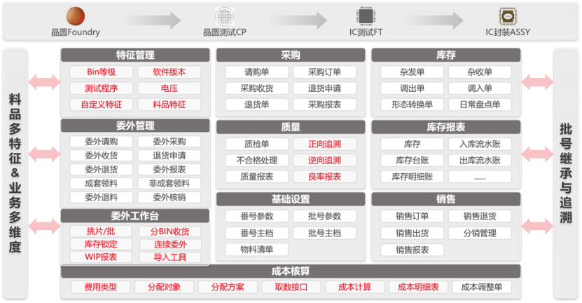 34fe3c94f7b0ebd7de3474b099105e91.png