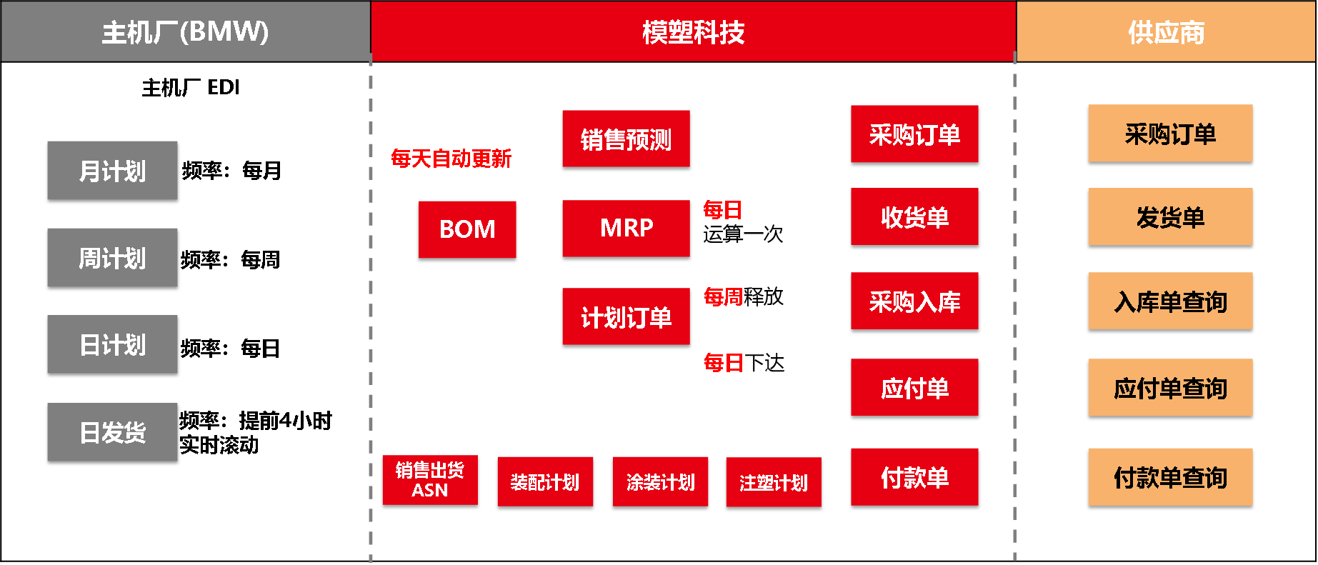 b9001466afe807a267102119d15e25d5.png