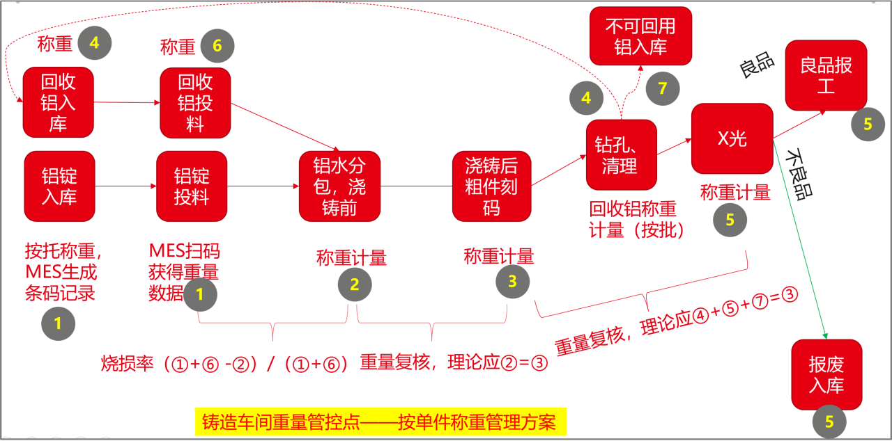 ec35082556ae97940d3f6030623b4069.png