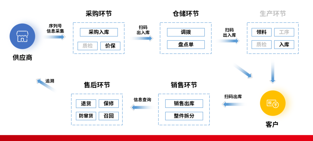 e0c97b71ca8df20a44f396e17c4cb4c0.png