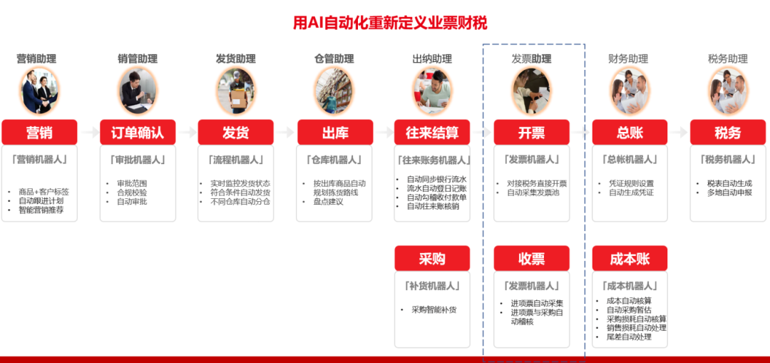 651fe52a9f59b320163597f5ef98c0e7.png