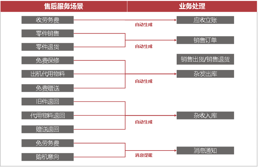 6e8b14746ae8f6b7aff261bf848f5b8c.png